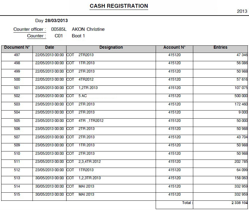 Front Office – GI